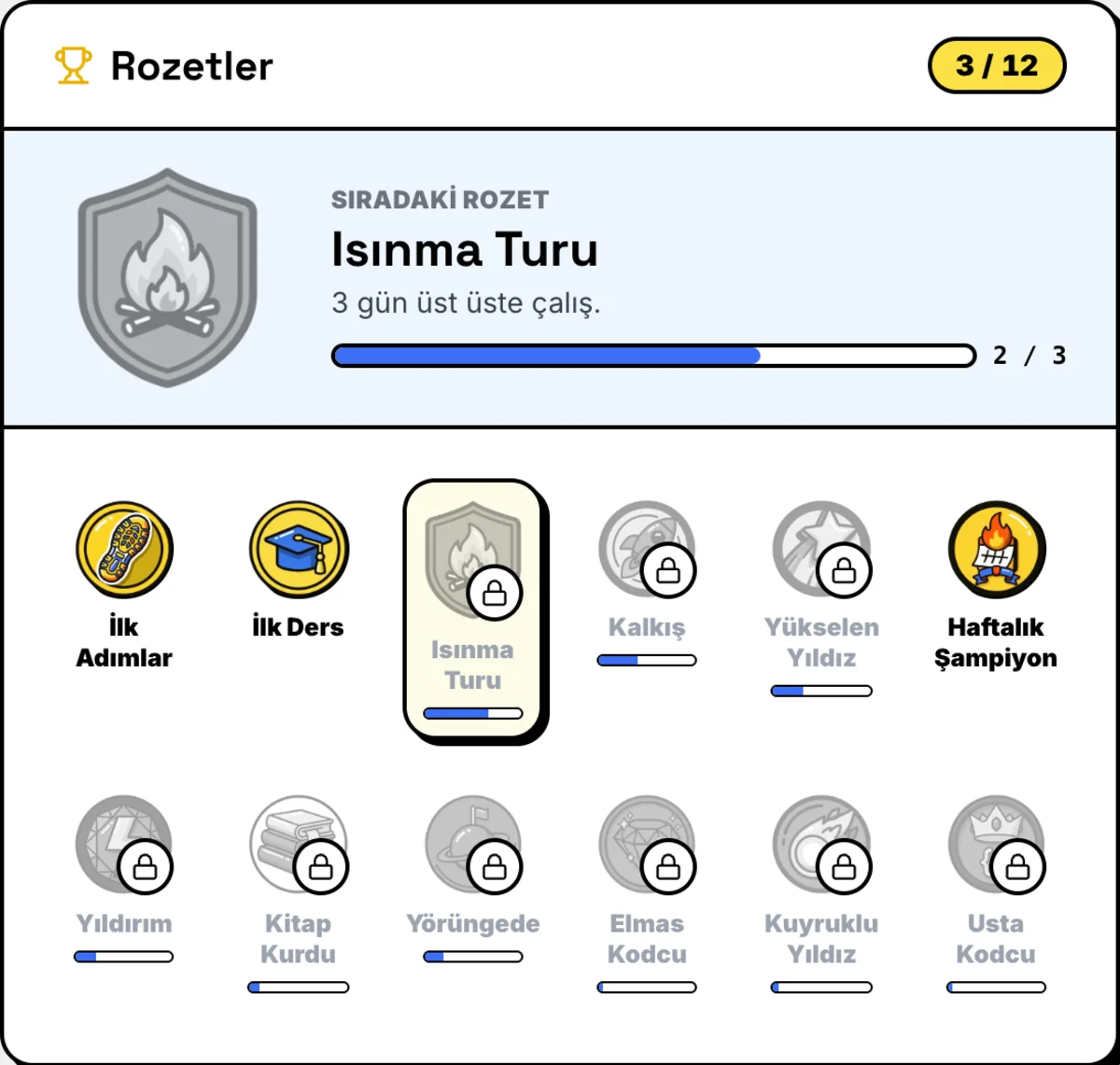 Profil sayfasında rozet koleksiyonu ve sıradaki rozete ilerleme